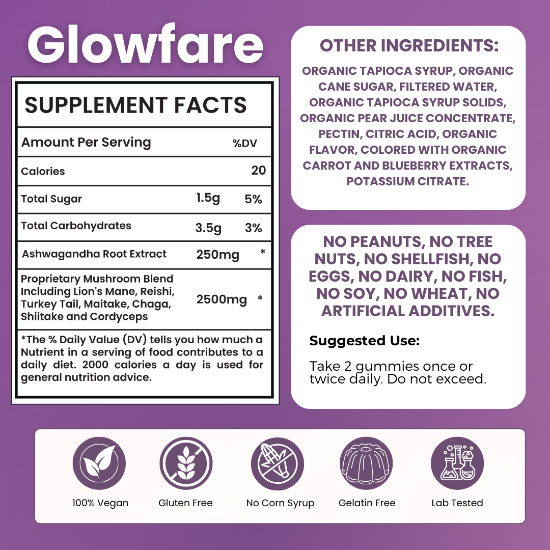 Hjärnförstärkande svampgummier