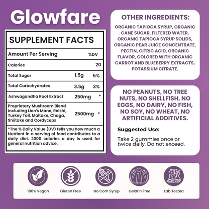 Hjärnförstärkande svampgummier